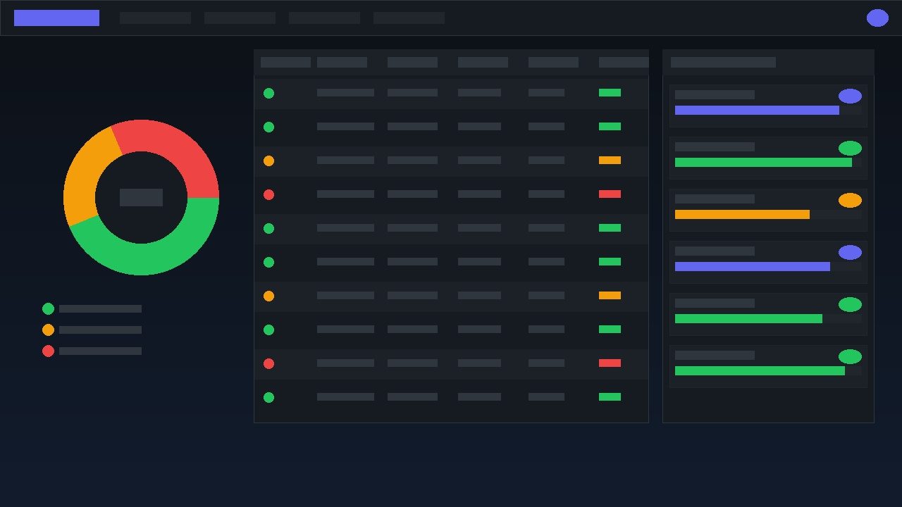 Call analytics dashboard with sentiment distribution, call log, and quality metrics